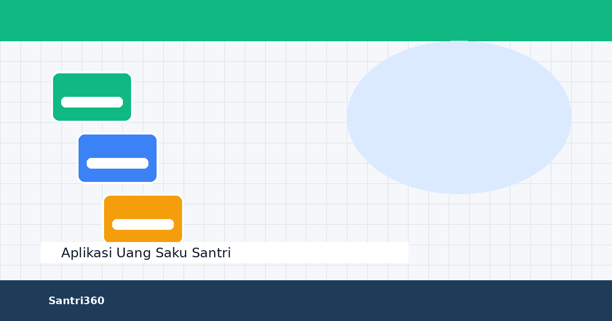 Aplikasi Uang Saku Santri: Panduan Pengelolaan Transparan dan Terpusat