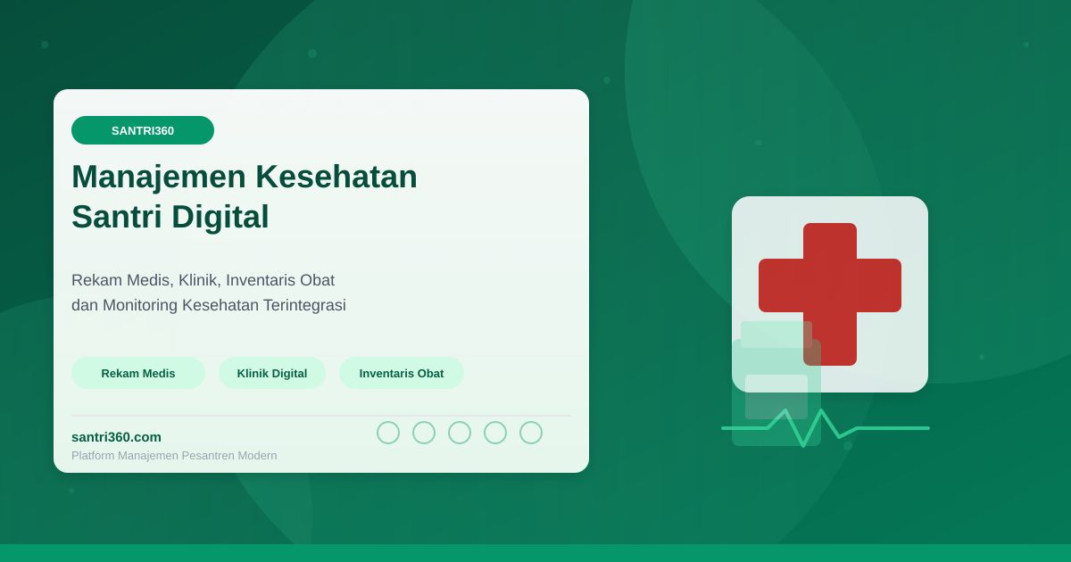 Sistem Manajemen Kesehatan Santri Digital untuk Pesantren Modern