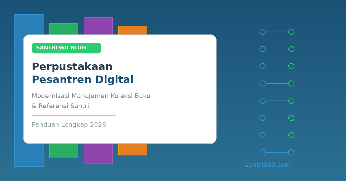 Perpustakaan Pesantren Digital: Panduan Lengkap Modernisasi Manajemen Koleksi Buku & Referensi Santri